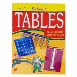 Maths Tables with Useful Information Kids Learning Book
